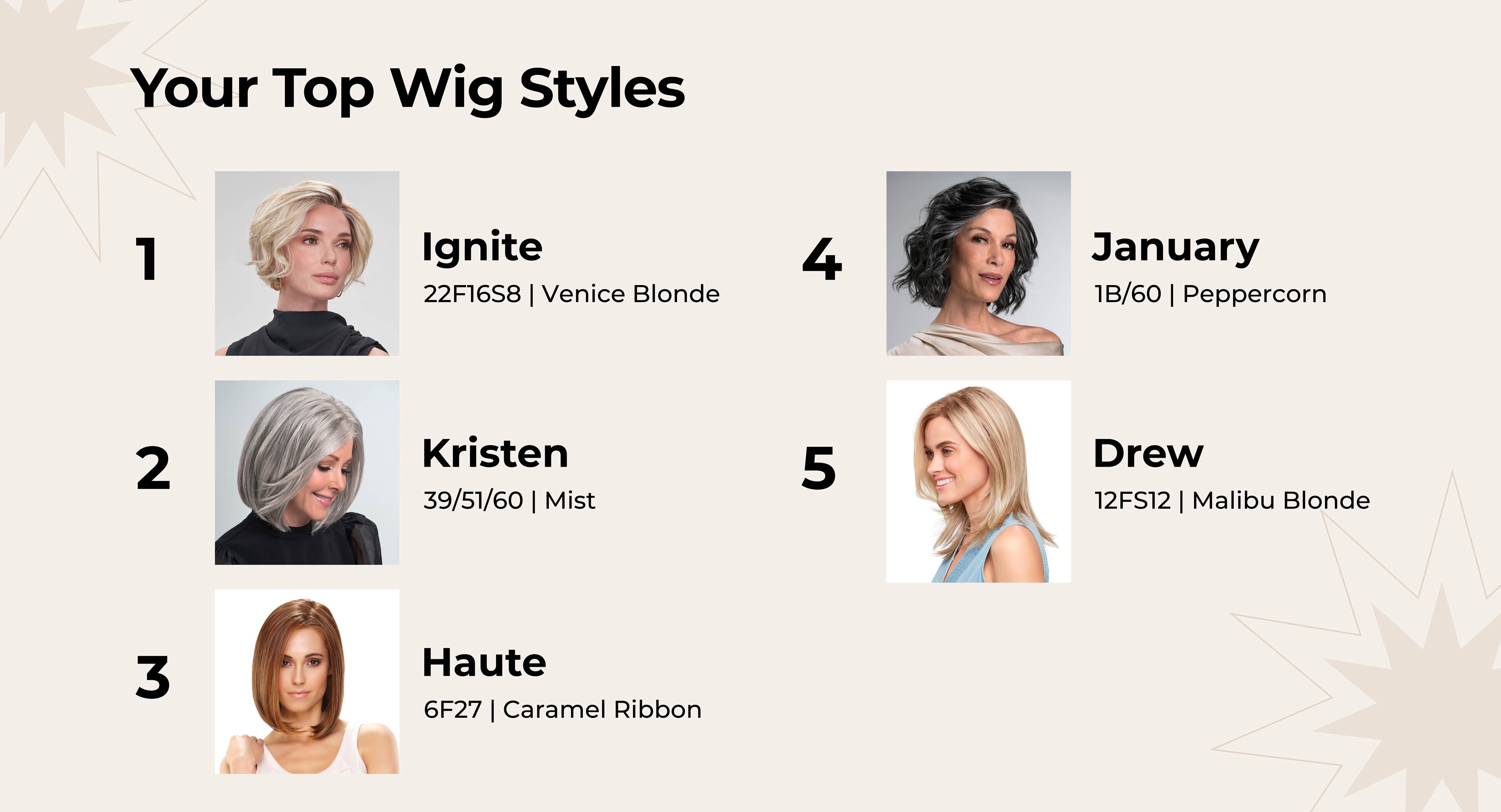 View Bestselling Jon Renau Wigs