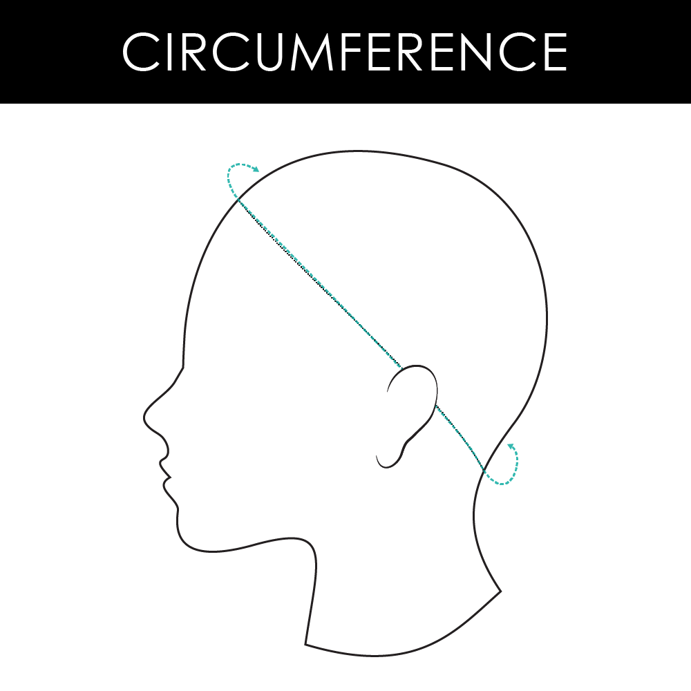 HOW TO MEASURE YOUR HEAD FOR A WIG