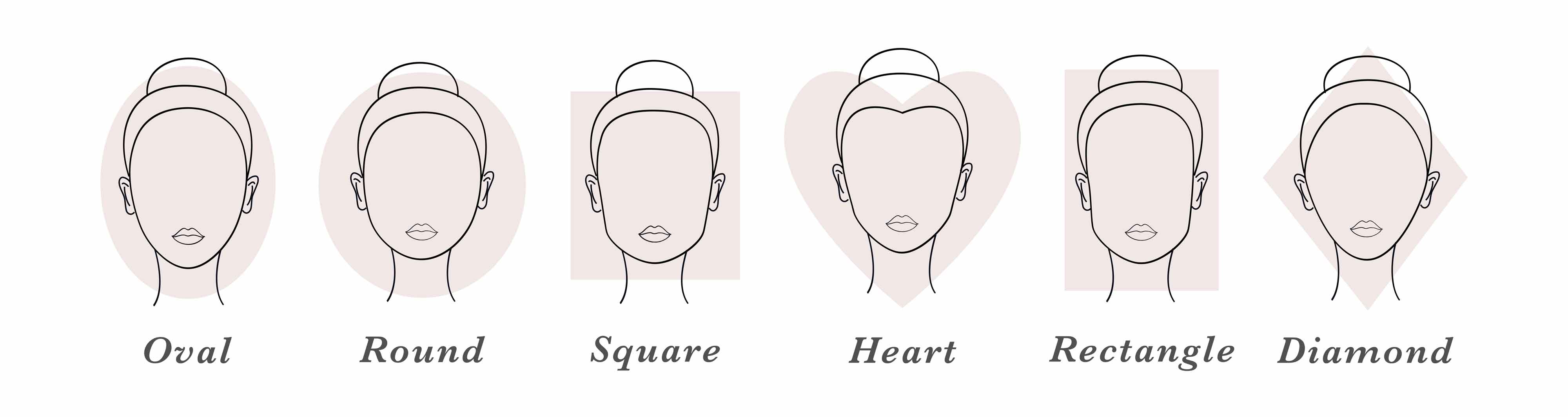 How to choose a hairstyle for your face shape